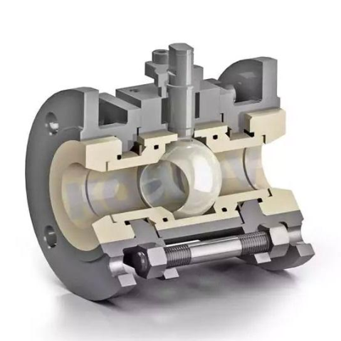 Floating Ceramic lined Ball Valve