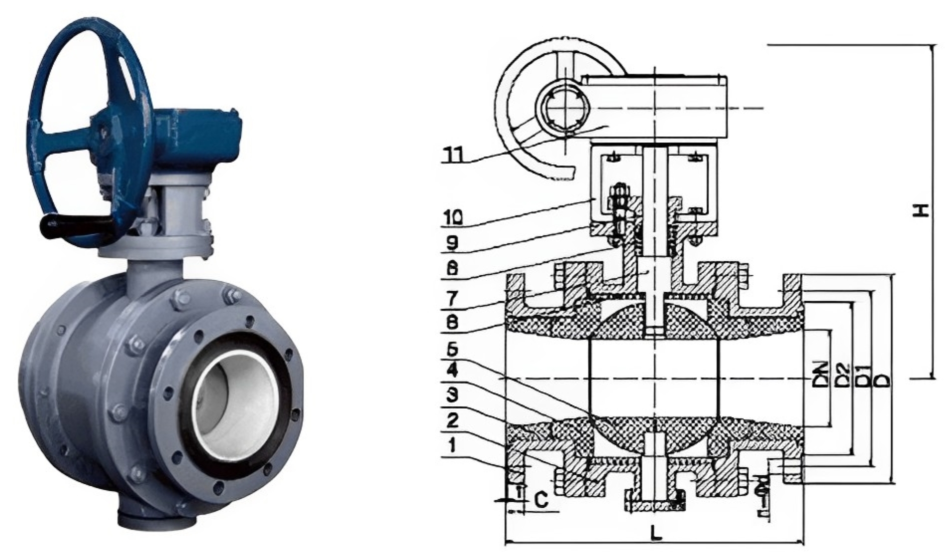 Trunnon Ceramic lined Ball Valve